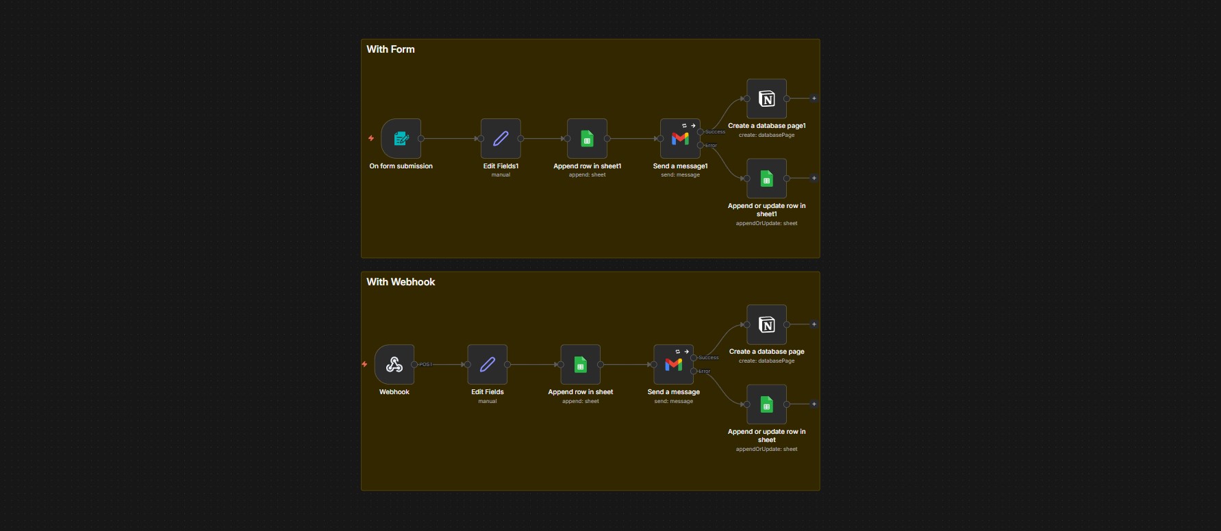 CRM Lead Pipeline Automation